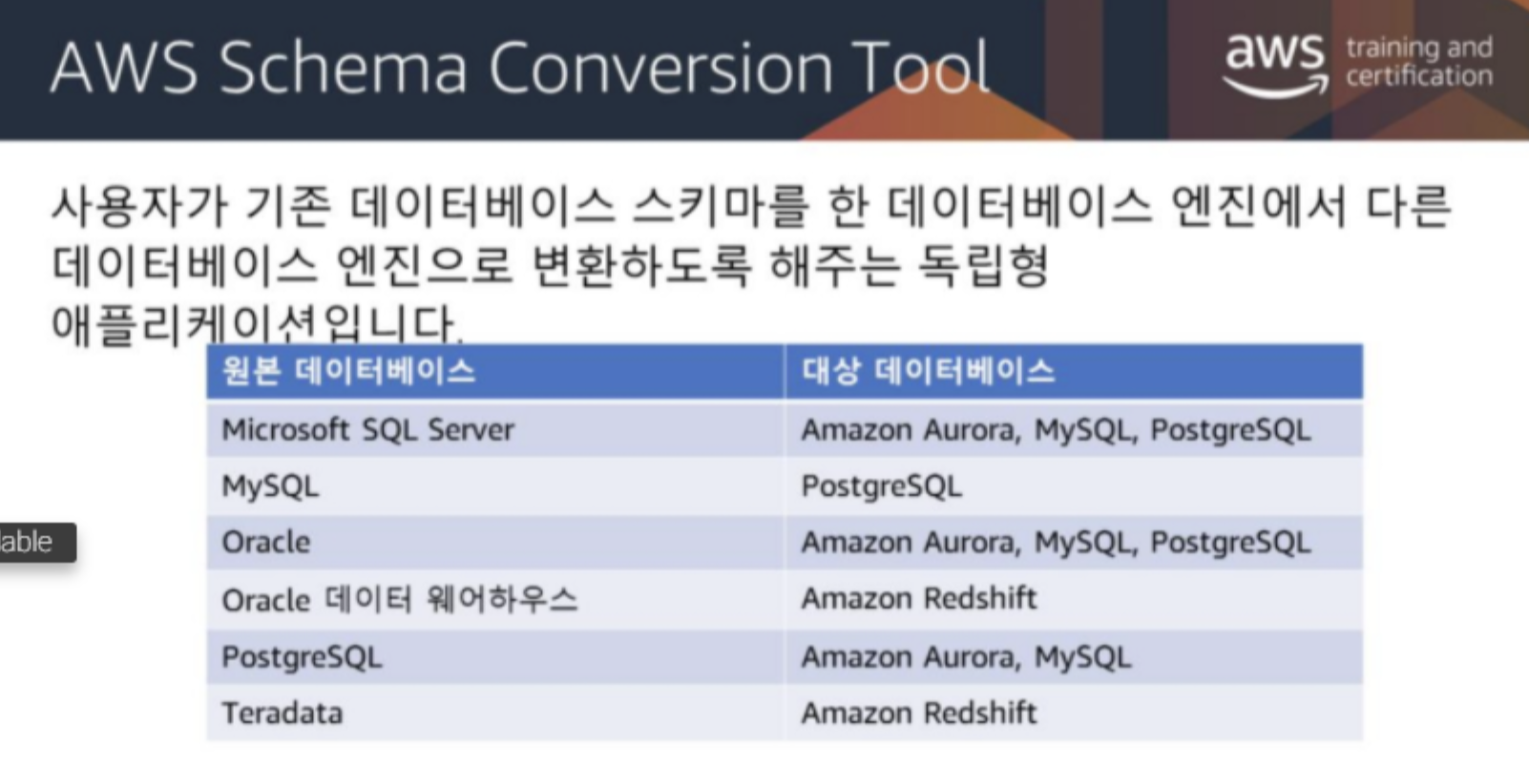 DB_conversion_tool