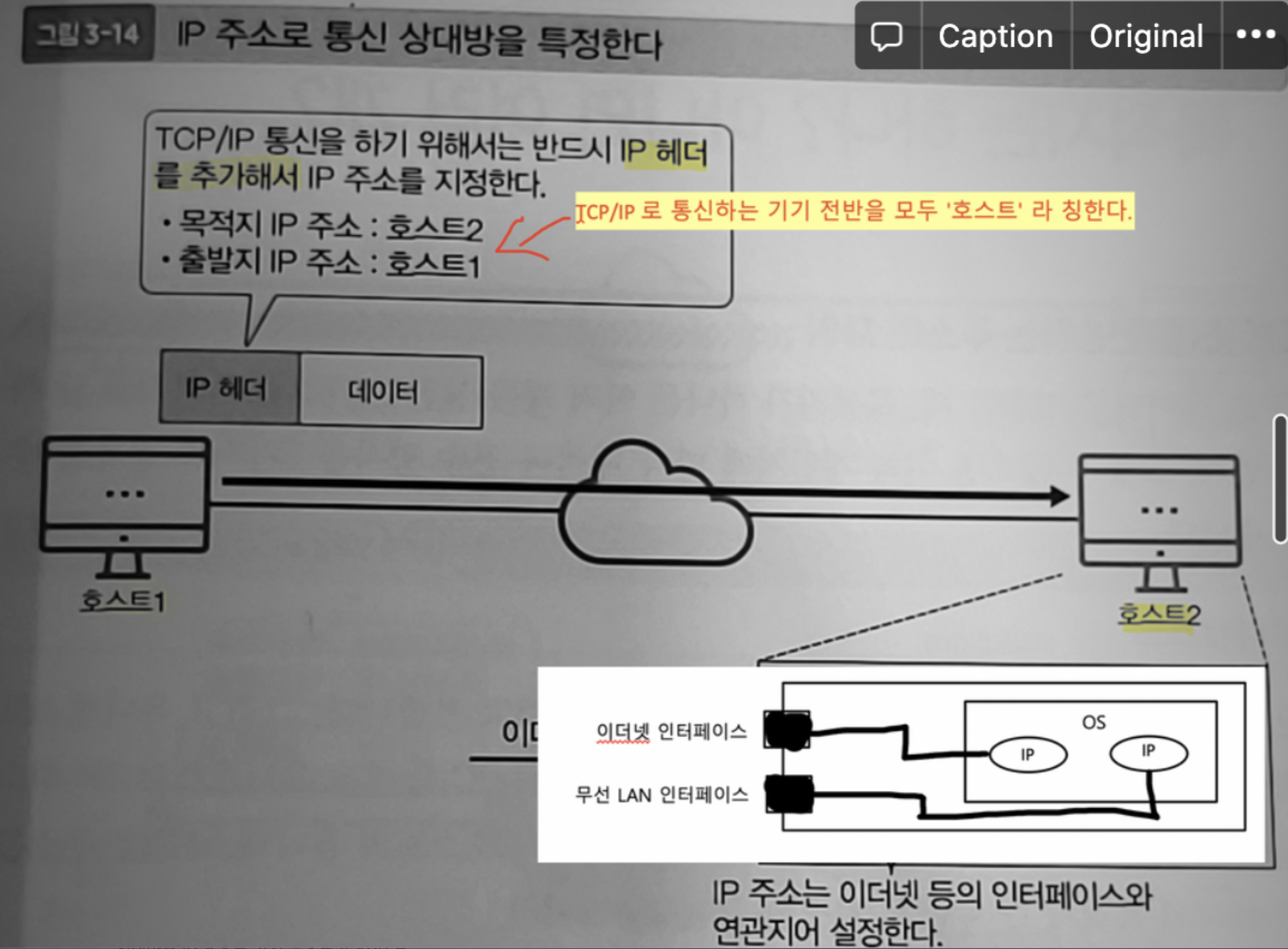 Network_ip_dest